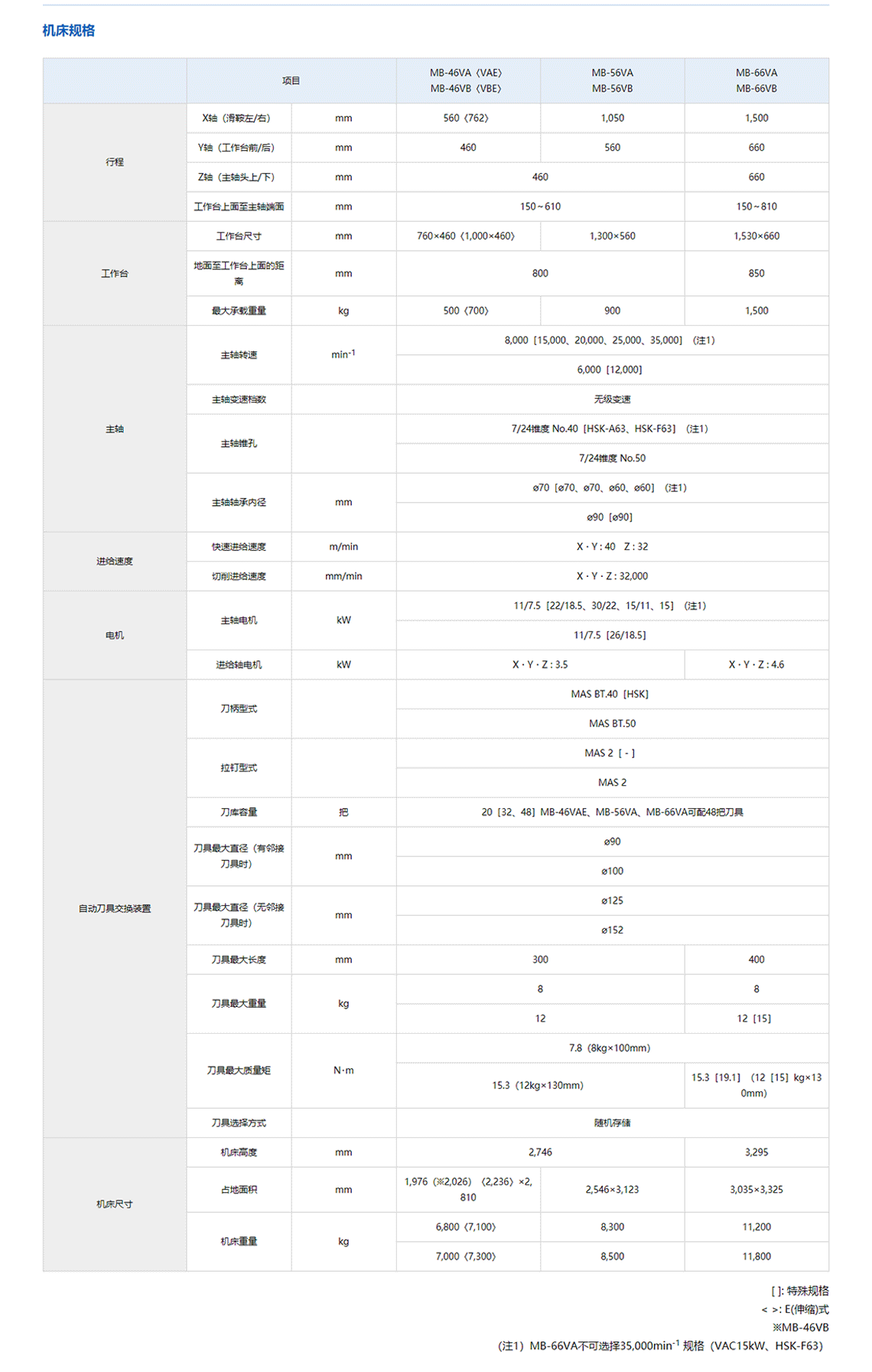 MB-46VA (7).png