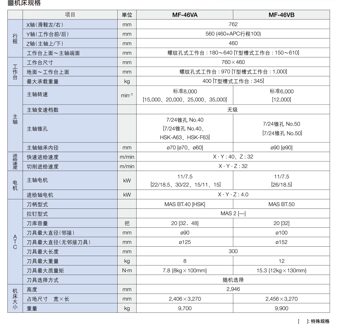 MF-46VA-VB (7).png